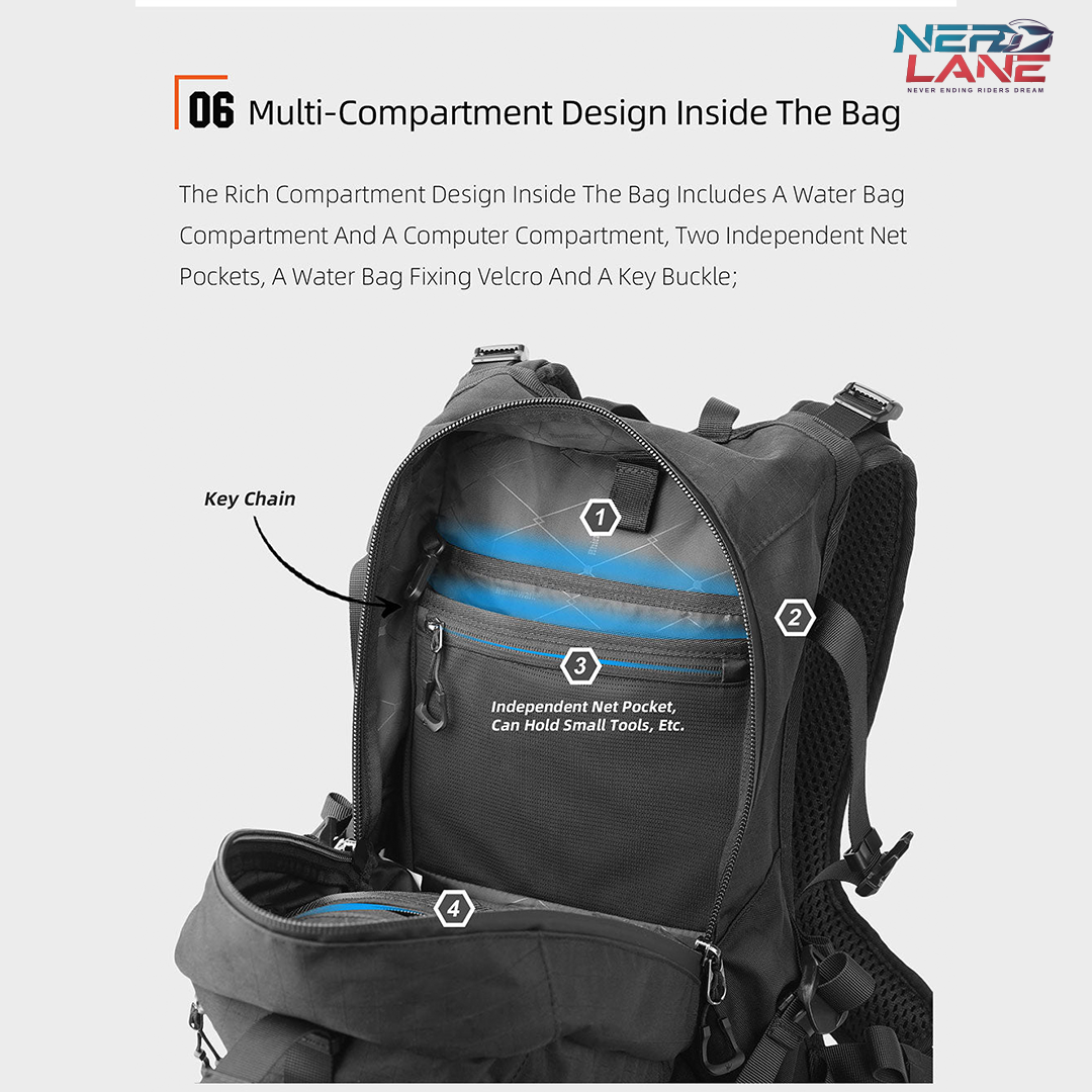 Rhinowalk 23L Mechanic Backpack (MJX2005)