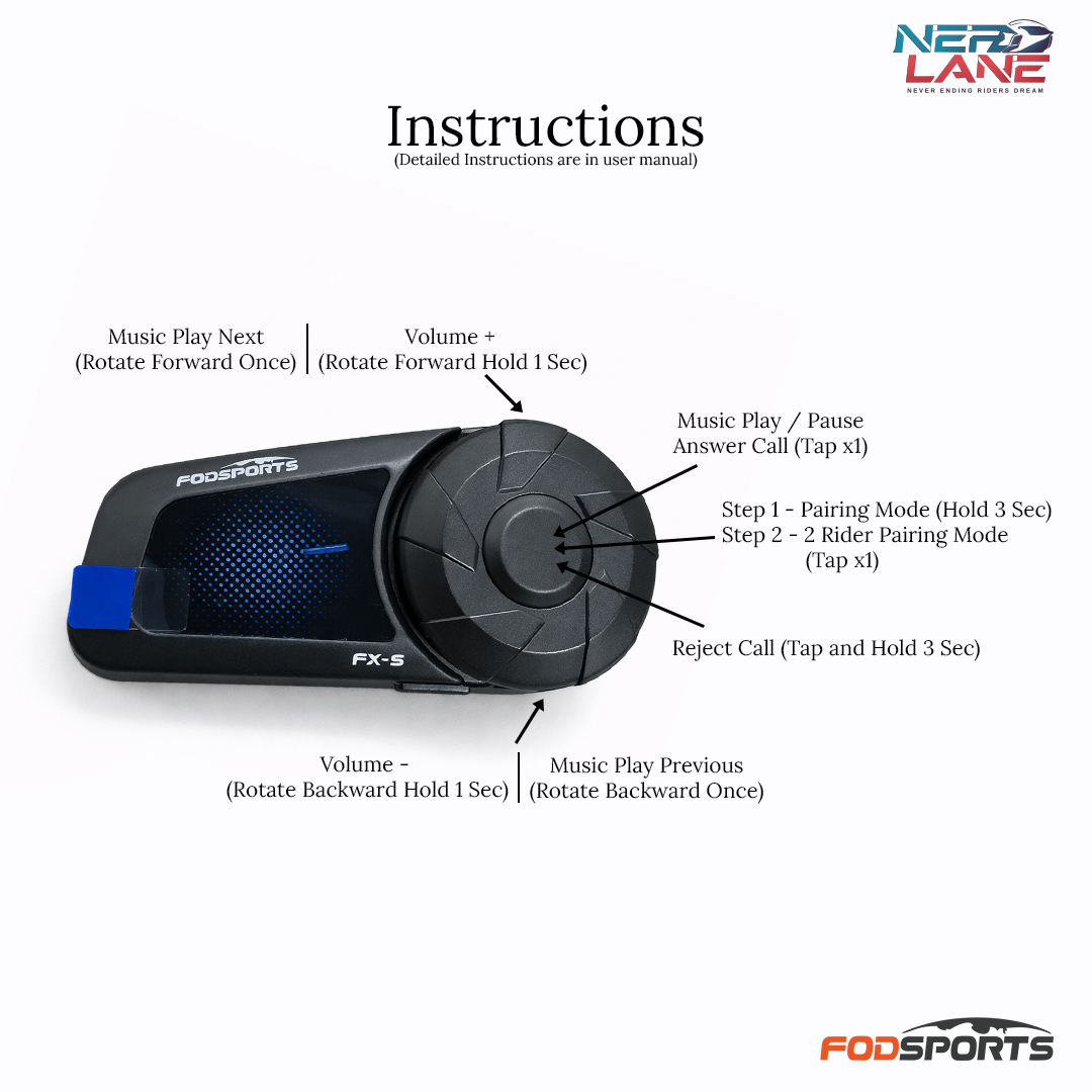 Fog Sports FX-5 device with user manual instructions on a white background