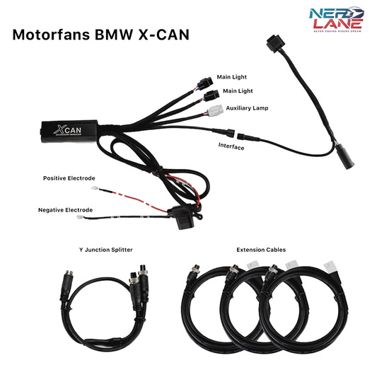 Motorfans BMW X-CAN