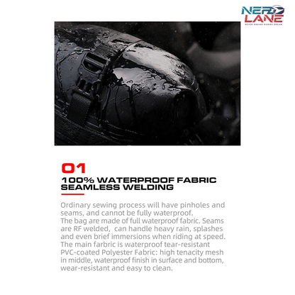Rhinowalk 6L Waterproof Crash Bar Bags (MT2206BK) (Single Unit)